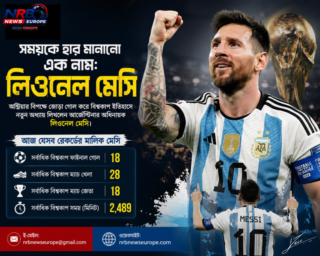 সময়কে হার মানানো এক নাম Lionel Messi Lionel Messi